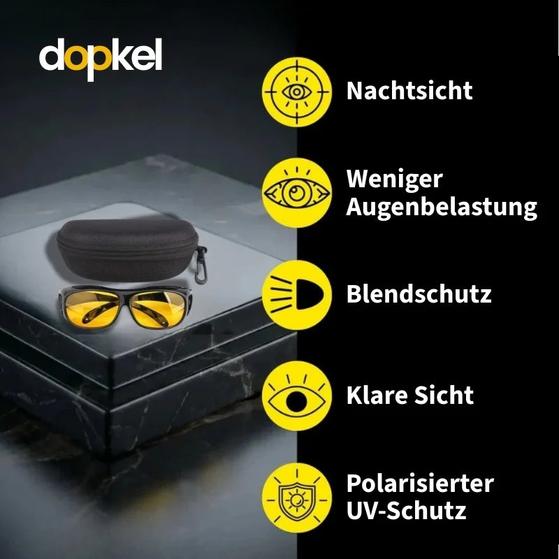 Dopkel – Blendfreie Sicherheitsbrille